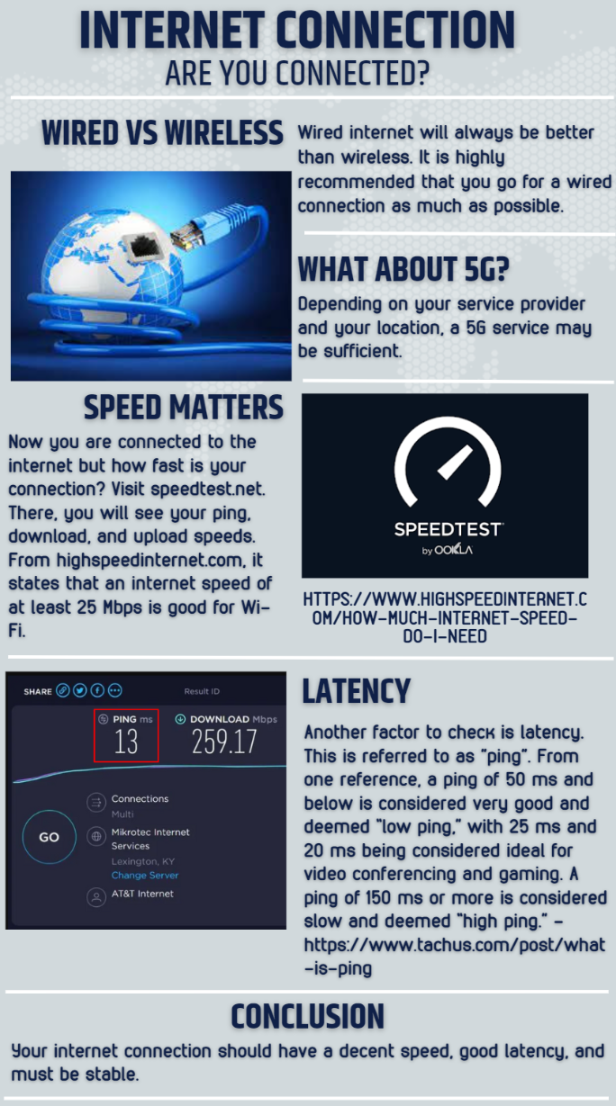 Internet Connection