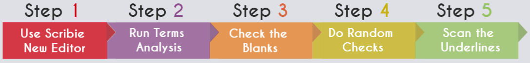 5 Steps to Review Transcripts
