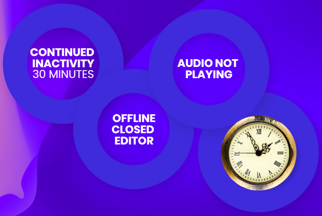 Monitoring Inactivity